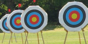 Principles of setting targets when entering the market