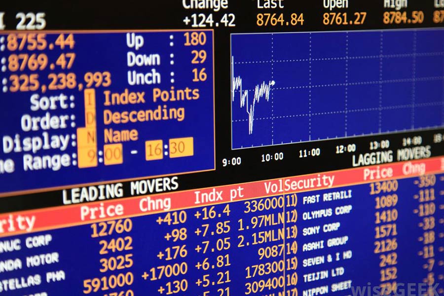 How to add COT net position indicator to the chart