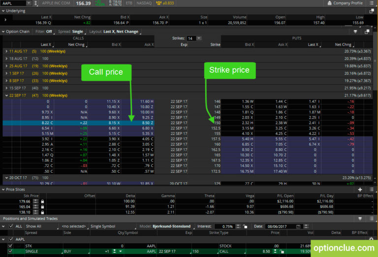 Option strategies. Long vertical spread. Call option example Optionclue