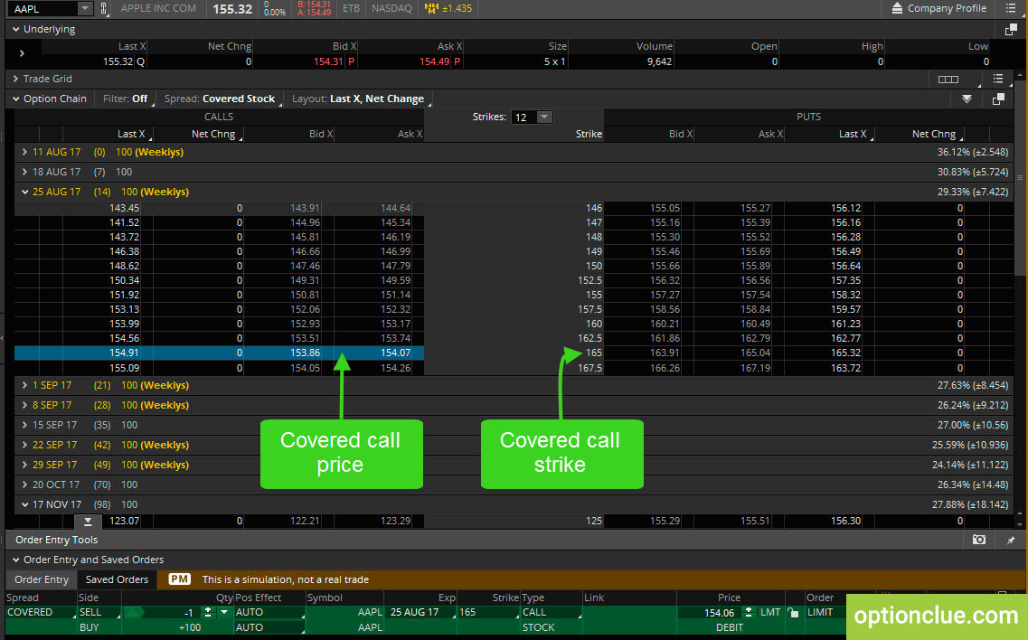 Options trading strategies. Covered call example 
