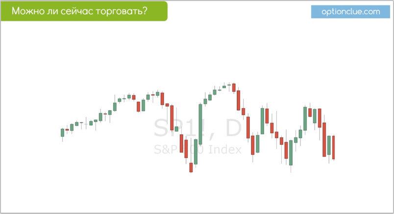 Слайд 1. График движения индекса S&P 500 (Daily). Можно ли торговать в данной ценовой формации?