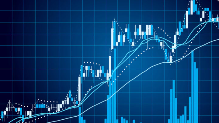 Преимущества и недостатки трендследящих индикаторов на примере Moving Average
